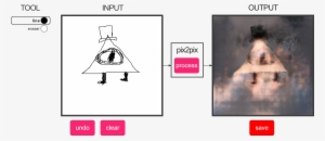 I Tried To Make Bill Cipher On The "fotogenerator" - Gans Cat Drawing Machine Learning
