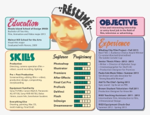 Resume - Résumé