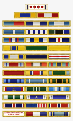 The “outside Governmental Agency Award” Ribbon Image - Chicago Police Commendation Award