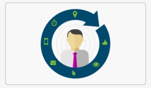 Comprehensive View Of Customers - Customer Data Platform Icon