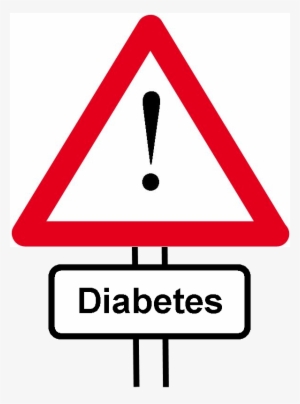 Do You Know The Signs Of Diabetes - Safety Signs Hot Works