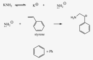 Aap Init Strong Anion - Mechanism Of Anionic Polymerization