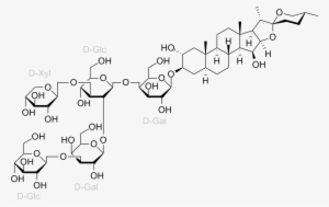 Digitonin, Explicit - Sigma-aldrich A-lactose Monohydrate,cas 5989-81-1 Model: