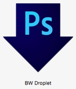 Ys Thought Of Droplets As Actions Batch Processing - Adobe Photoshop