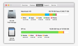 Check Mac Storage - Macintosh