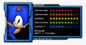 Sonic - Ssb4 Captain Falcon Matchups Continued