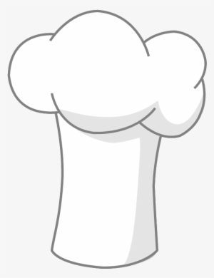 Chef Hat Png Download - Object Show Chef Hat