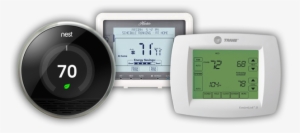 Automatic And Programmable Thermostats - Programmable Thermostat