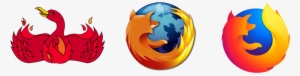 The Evolution Of The Firefox Logo Is Certainly An Interesting - Famous Logos Then And Now