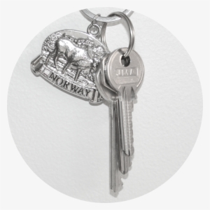 We Will Safeguard Your Keys And Any Copies Of House