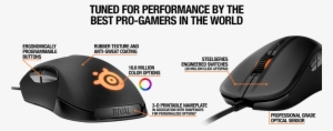 Customized By Pro-gamers - Parts Of A Gaming Mouse