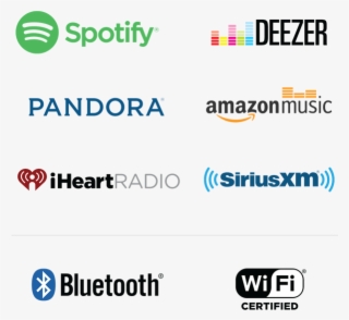 Exploring Music With Soundtouch® - Siriusxm - Prepaid Service Card For Siriusxm Satellite