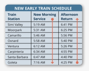The Mtd Shuttles Will Not Serve This Train And It Does - Santa Barbara