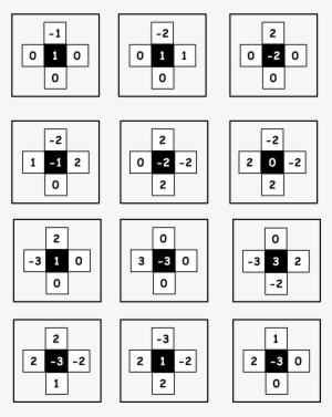 Box Senshuu Numbers - Number