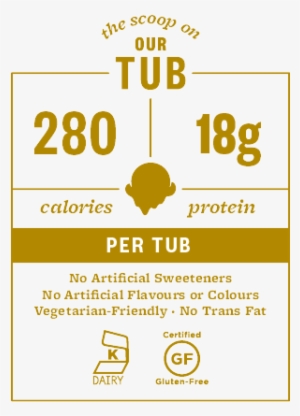 Uk Vanilla Bean - Halo Top Nutrition Facts