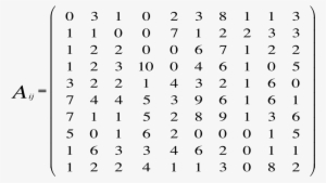 6806070 - Number