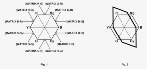 Co Other Matrix - Matrix