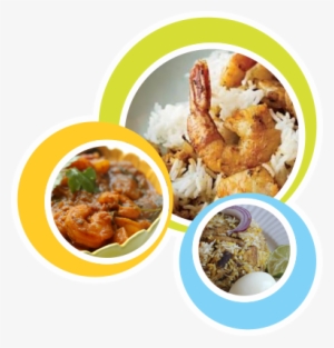 Header Dish - Indian Restaurants Food Png