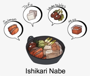 Ishikari Nabe Is A Hearty Local Hot Pot Dish Named - Traditional Food Of Hokkaido