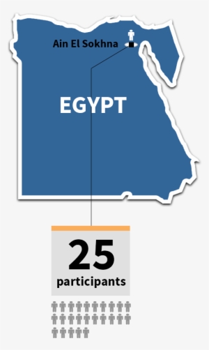 Infographic Image Of Egypt