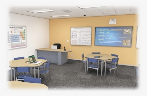Classroom Av Systems - Classroom