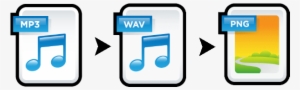Mp3 To Wav To Png - Audio File Icon
