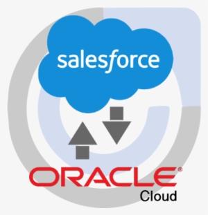 Commercient Sync Designed To Integrate With Oracle - Salesforce Salescloud