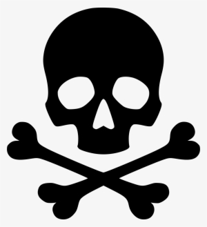 Danger Comments - Skull And Crossbones Easy