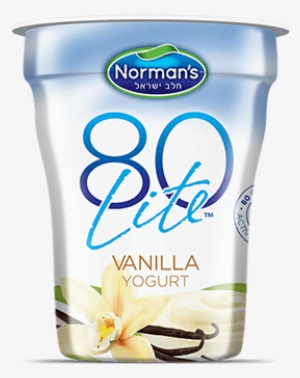Leave A Comment Cancel Reply - Normans Yogurt