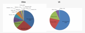 Pc-browser - Diagram