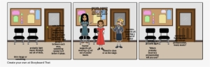 Imovie Storyboard - Cartoon