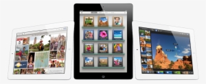 Apple Releases Minor Updates To Imovie, Iphoto, And - Apple Ipad 3rd Gen 9.7 Inch 32gb White(used)
