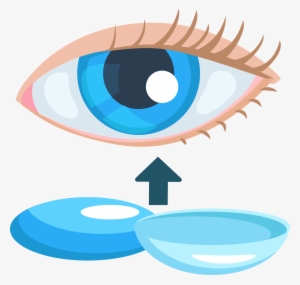 Clip Royalty Free Stock Eye Contact Clip Art Lenses - Eye And Magnifying Glass