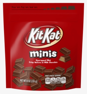 Kit Kat Minis