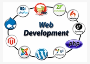 Service Includes - Web Development Images Png