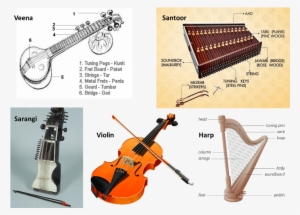 Tata Vadya - Oordhwaka Musical Instrument