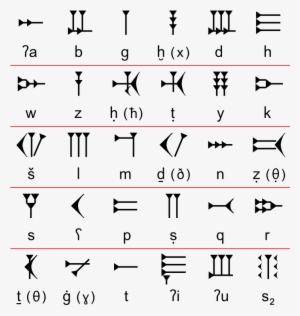 Egyptian Hieroglyphics - Ejemplos De La Escritura Cuneiforme