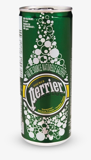 Alt Text Placeholder - Perrier 250ml