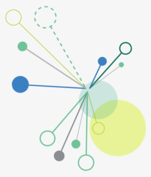 Using The Right Data To Guide Your Customer's Journey - Circle