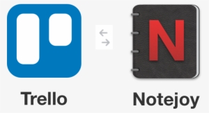 Getting Started With The Notejoy Power-up For Trello - Notejoy Logo
