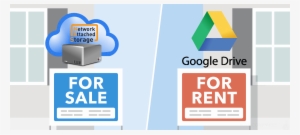 Synology Or Qnap Nas Drive Vs Google Drive Cloud - Rent Vs Buy