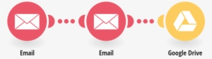 Save Email Attachments To Google Drive - Mail Icon