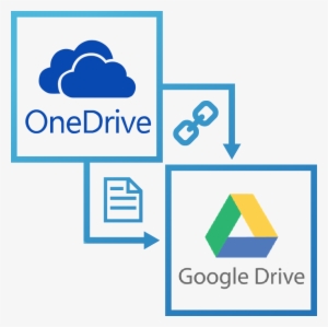 Learn More - Google Drive One Drive Dropbox