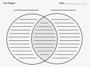 Blank Venn Diagrams With Lines For Writing - Line Free Printable Venn Diagram