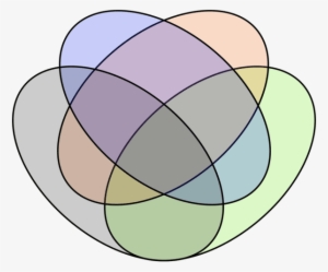 4 Venn Diagram - Venn Diagram Ellipse