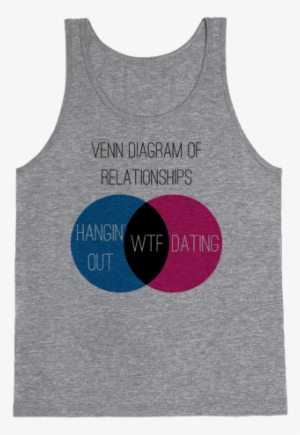 relationships tank top - ammu nation t shirt