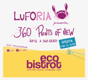 Exposition “360 Points Of View” Eco Bistrot Salerno, - Illustration