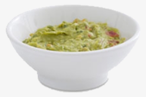 Guacamole - Biodegradation