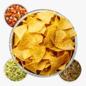 Chips And Queso Png