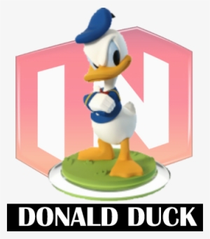 Donald Duck Disney Infinity - Disney Infinity - Character Encyclopedia [book]